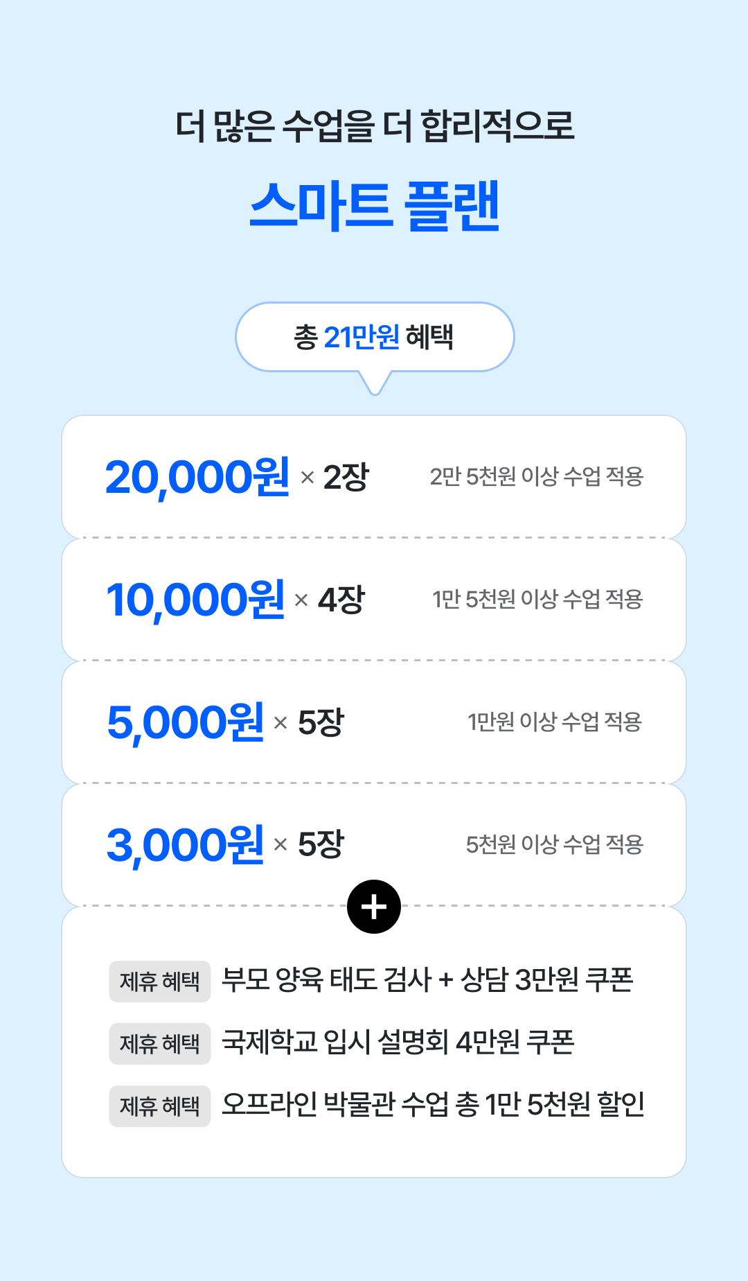 스마트 이미지